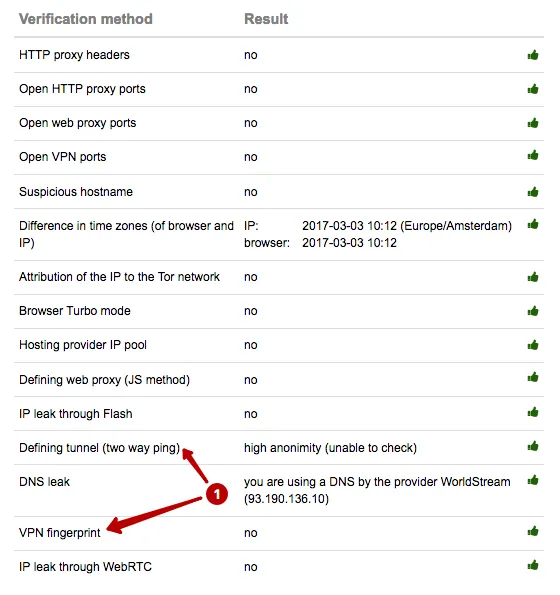 VPN fingerprints does not detect