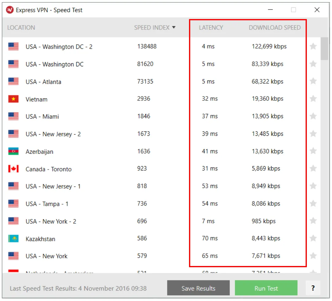 Slow VPN connection ExpressVPN