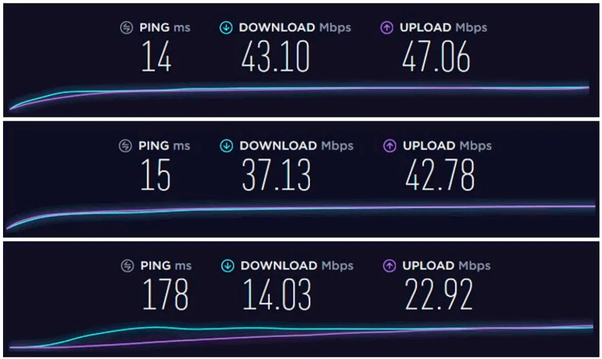 Low speed VPN connection NordVPN
